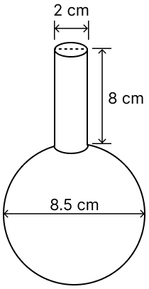 A spherical glass vessel has a cylindrical neck 8 cm long, 2 cm in diameter; the diameter of the spherical part is 8.5 cm. By measuring the amount of water it holds, a child finds its volume to be 345 cm3. Check whether she is correct, taking the above as the inside measurements, and π = 3.14. NCERT Class 10 Mathematics CBSE Solutions.