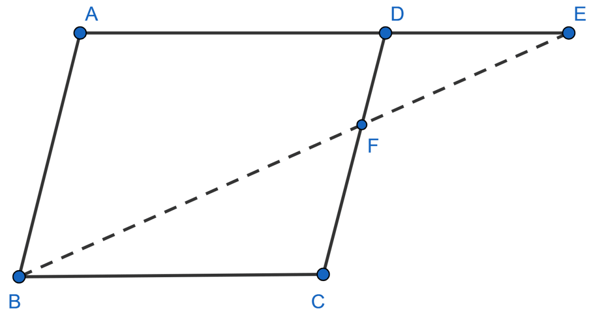 E is a point on the side AD produced of a parallelogram ABCD and BE intersects CD at F. Show that △ ABE ~ △ CFB. NCERT Class 10 Mathematics CBSE Solutions.