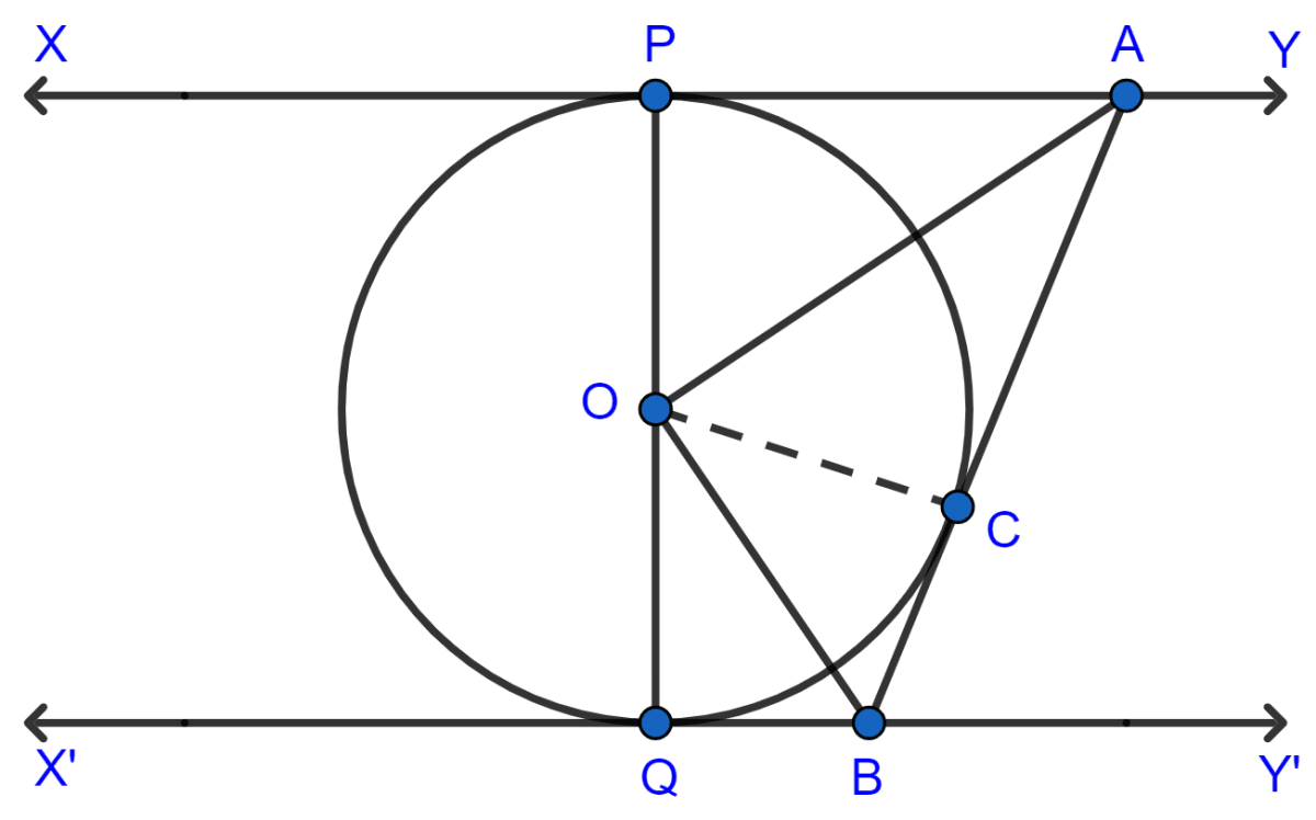 In the given figure, XY and X'Y' are two parallel tangents to a circle with centre O and another tangent AB with point of contact C intersecting XY at A and X'Y' at B. Prove that ∠AOB = 90°. NCERT Class 10 Mathematics CBSE Solutions.