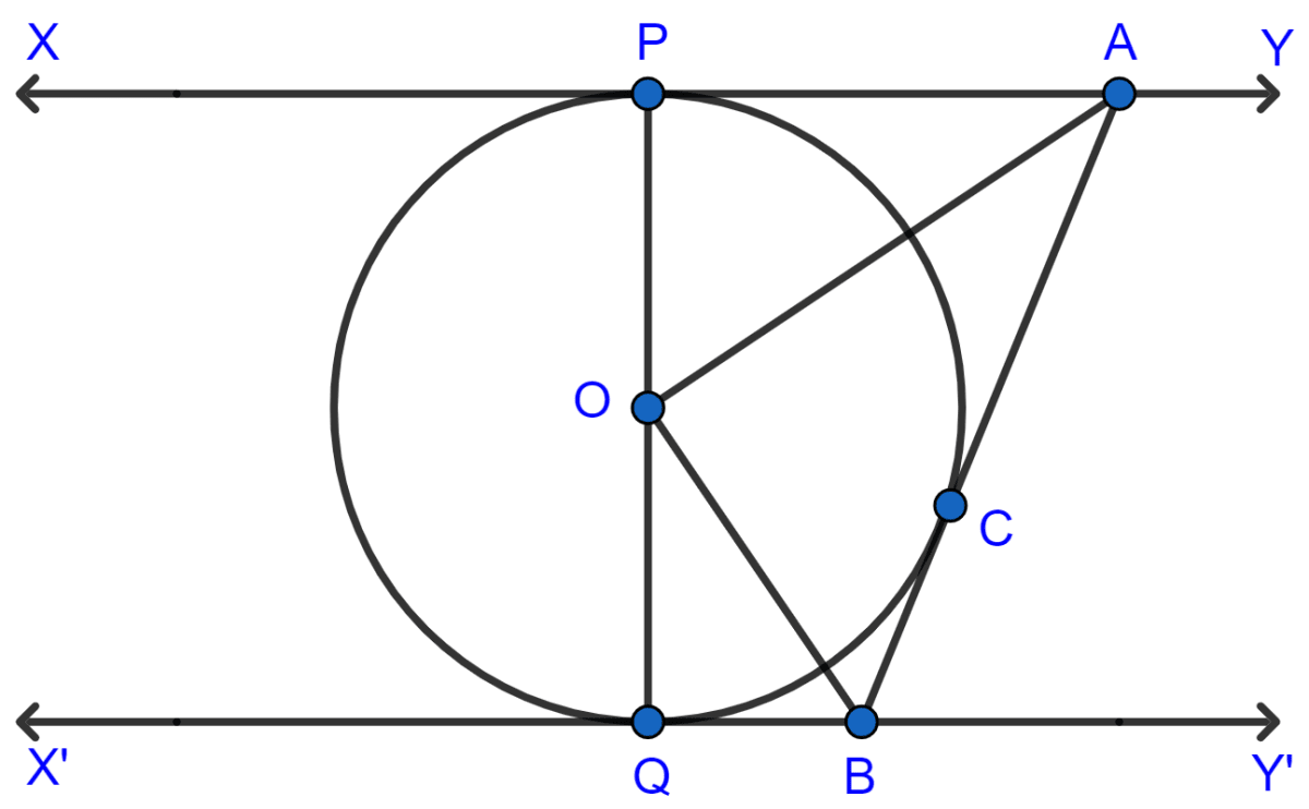 In the given figure, XY and X'Y' are two parallel tangents to a circle with centre O and another tangent AB with point of contact C intersecting XY at A and X'Y' at B. Prove that ∠AOB = 90°. NCERT Class 10 Mathematics CBSE Solutions.