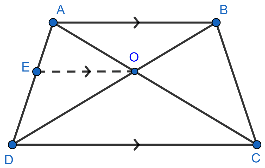 ABCD is a trapezium in which AB || DC and its diagonals intersect each other at the point O. Show that AO/BO = CO/DO. NCERT Class 10 Mathematics CBSE Solutions.