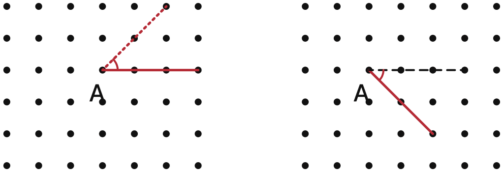 In each of the below grids, join A to other grid points in the figure by a straight line to get:. Lines & Angles, NCERT Class 6 Ganita Prakash Mathematics CBSE Solutions.