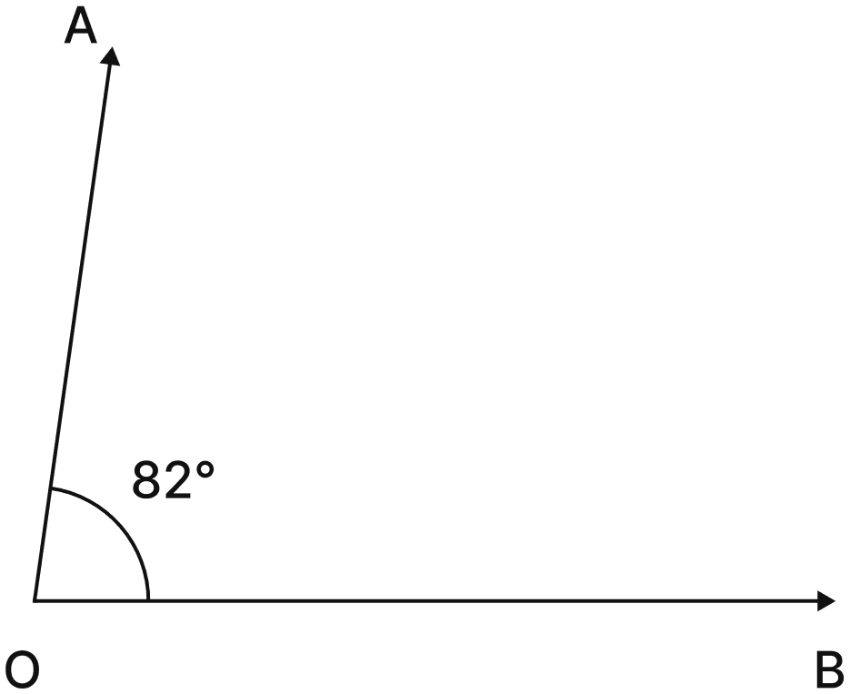 Draw angles with the following degree measures:. Lines & Angles, NCERT Class 6 Ganita Prakash Mathematics CBSE Solutions.