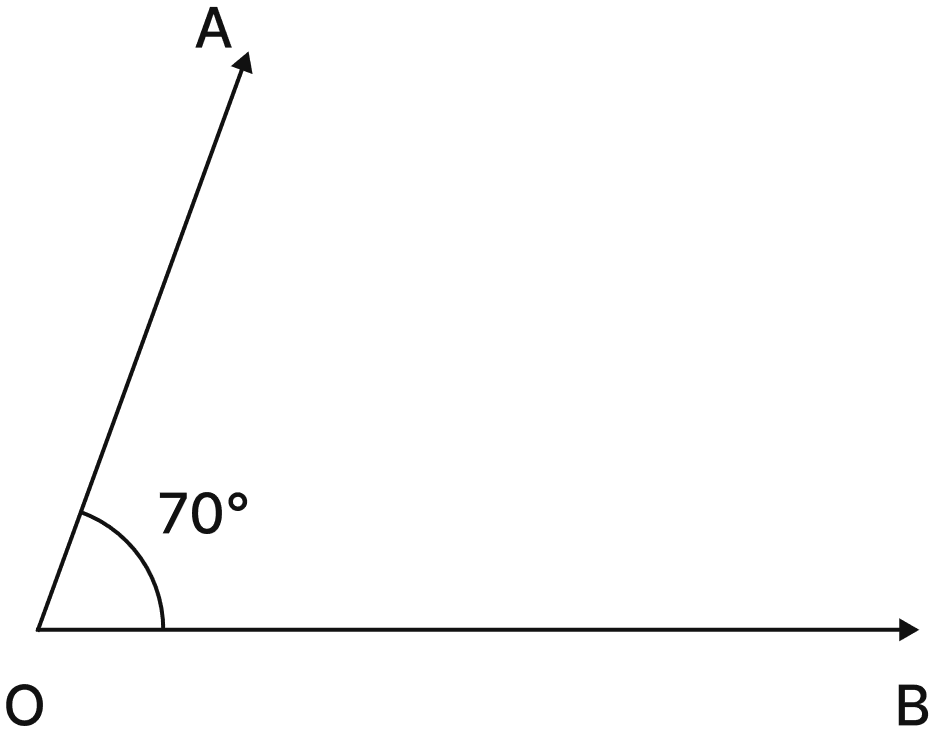 Draw angles with the following degree measures:. Lines & Angles, NCERT Class 6 Ganita Prakash Mathematics CBSE Solutions.