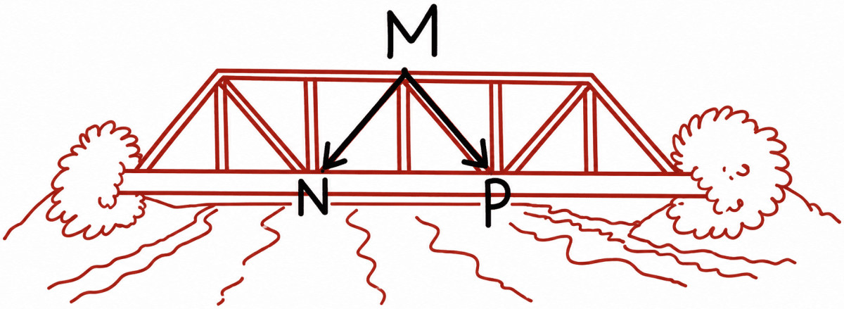 Can you find the angles in the given pictures? Draw the rays forming any one of the angles and name the vertex of the angle. Lines & Angles, NCERT Class 6 Ganita Prakash Mathematics CBSE Solutions.