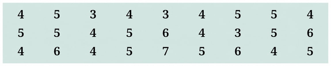 Help her to figure out the following:. Data Handling & Presentation, NCERT Class 6 Ganita Prakash Mathematics CBSE Solutions.