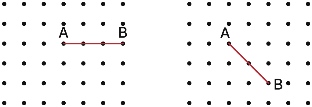 Join A to other grid points in the figure by a straight line to get a straight angle. What are all the different ways of doing it? Lines & Angles, NCERT Class 6 Ganita Prakash Mathematics CBSE Solutions.