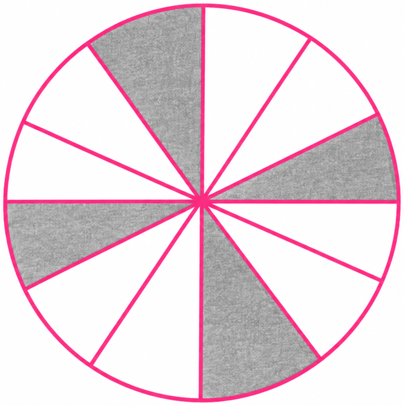 Colour the sectors of the circle below so that the figure has. Symmetry, NCERT Class 6 Ganita Prakash Mathematics CBSE Solutions.