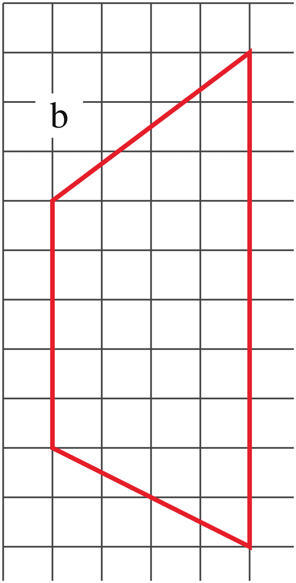 Find the areas of the figures below by dividing them into rectangles and triangles. Perimeter & Area, NCERT Class 6 Ganita Prakash Mathematics CBSE Solutions.