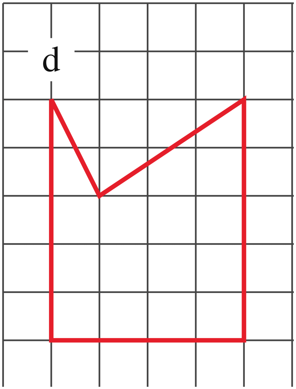 Find the areas of the figures below by dividing them into rectangles and triangles. Perimeter & Area, NCERT Class 6 Ganita Prakash Mathematics CBSE Solutions.