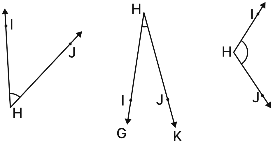 Find the degree measures of the following angles using your protractor. Lines & Angles, NCERT Class 6 Ganita Prakash Mathematics CBSE Solutions.