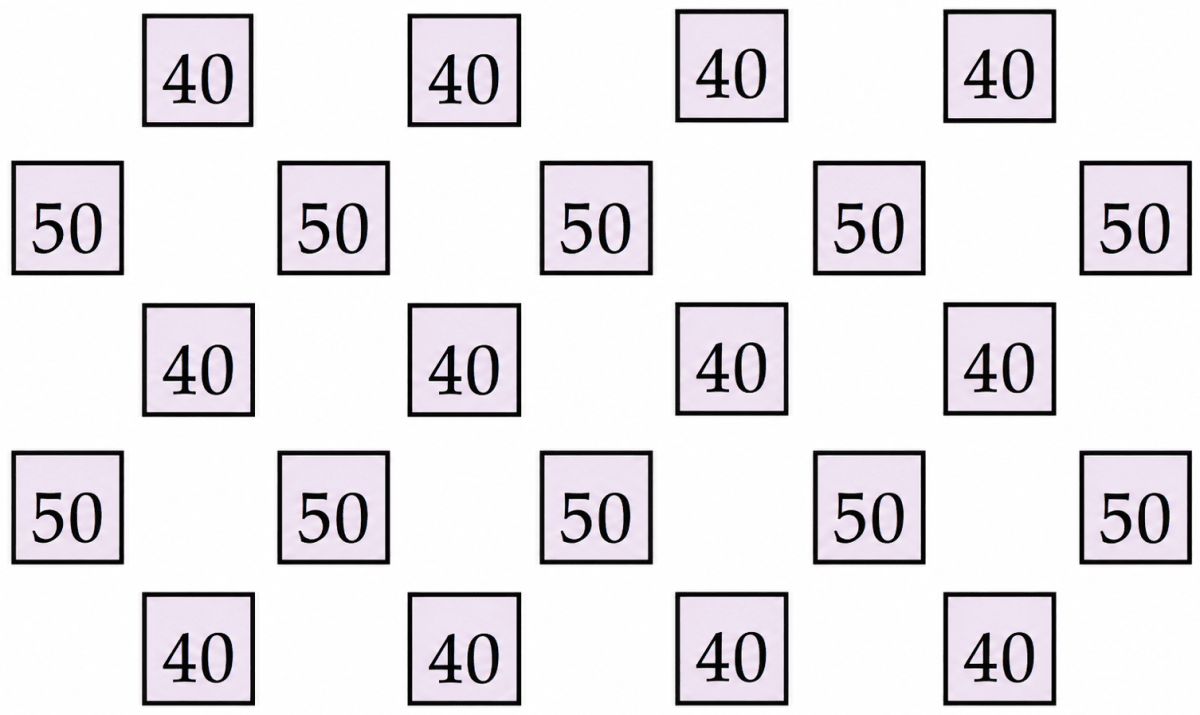 Here are some numbers arranged in a pattern. Find out the sum of the numbers in the below figure. Should we add them one by one or can we use a quicker way? Number Play, NCERT Class 6 Ganita Prakash Mathematics CBSE Solutions.