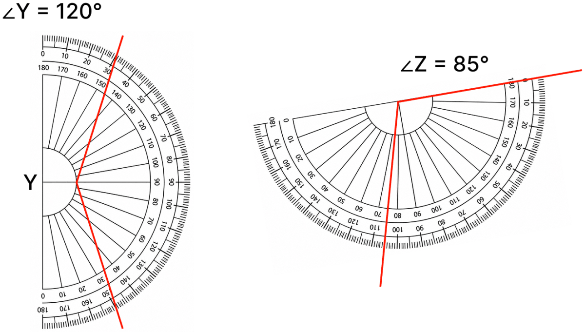 A student used a protractor to measure the angles as shown | KnowledgeBoat
