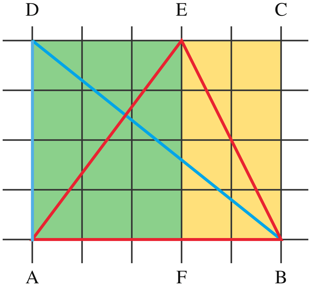 Use your understanding from previous grades to calculate the area of any closed figure using grid paper and—. Perimeter & Area, NCERT Class 6 Ganita Prakash Mathematics CBSE Solutions.