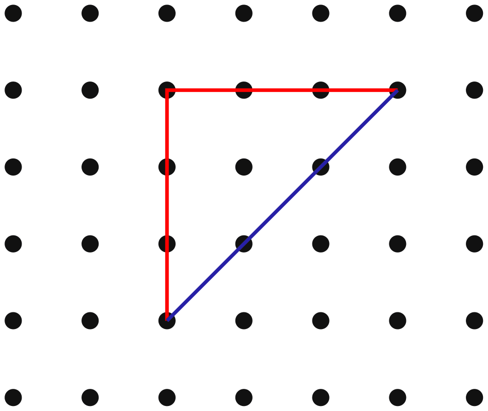 Akshi says that the perimeter of this triangle shape is 9 units. Toshi says it cant be 9 units and the perimeter will be more than 9 units. What do you think? Perimeter & Area, NCERT Class 6 Ganita Prakash Mathematics CBSE Solutions.