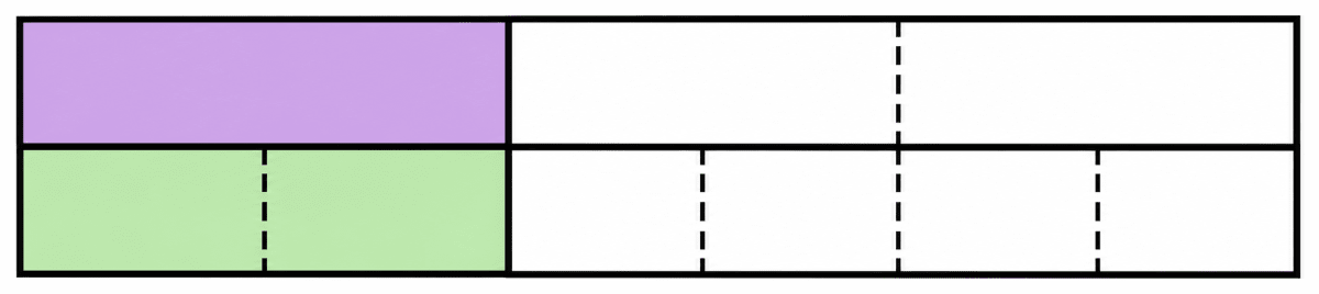 Check whether 1/3 and 2/6 are equivalent fractions or not, using paper strips. Fractions, NCERT Class 6 Ganita Prakash Mathematics CBSE Solutions.