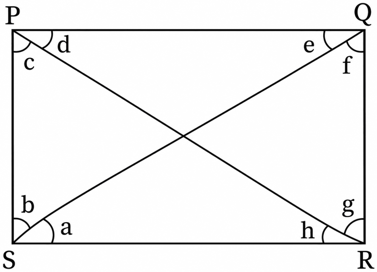 Compare the lengths of the diagonals. First predict the answer. Then construct a rectangle marking the points as shown and measure the diagonals. Playing with Constructions, NCERT Class 6 Ganita Prakash Mathematics CBSE Solutions.