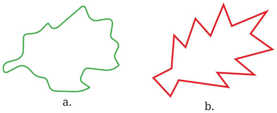 Why is area generally measured using squares? Try using | KnowledgeBoat