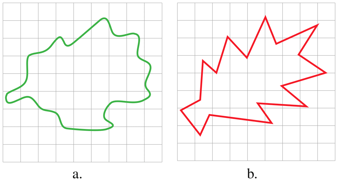 Look at the figures below and guess which one of them has a larger area. Perimeter & Area, NCERT Class 6 Ganita Prakash Mathematics CBSE Solutions.