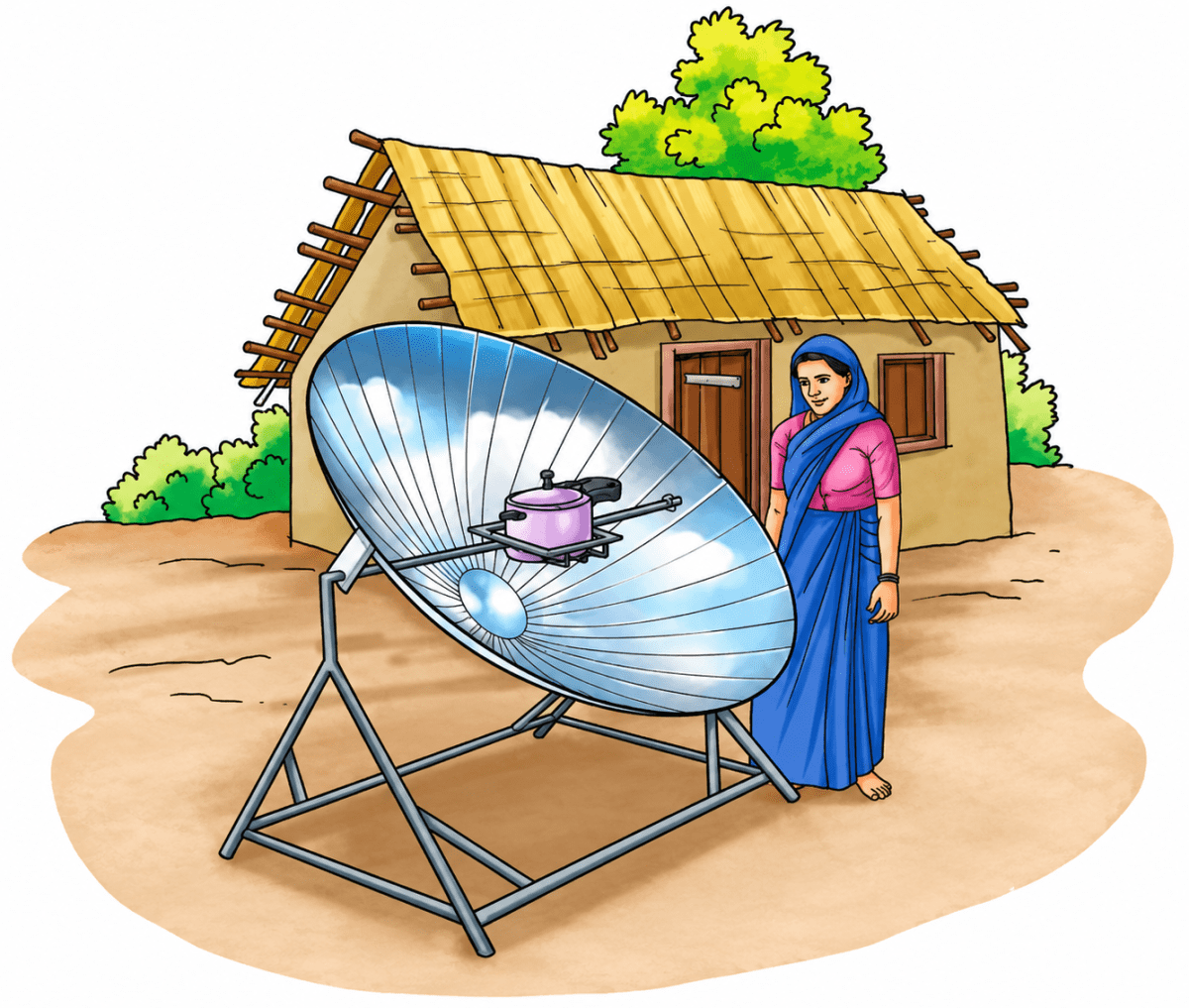 In the given illustration, we see that food is being cooked. Answer the following questions. Nature's Treasures, NCERT Class 6 Curiosity Science CBSE Solutions.