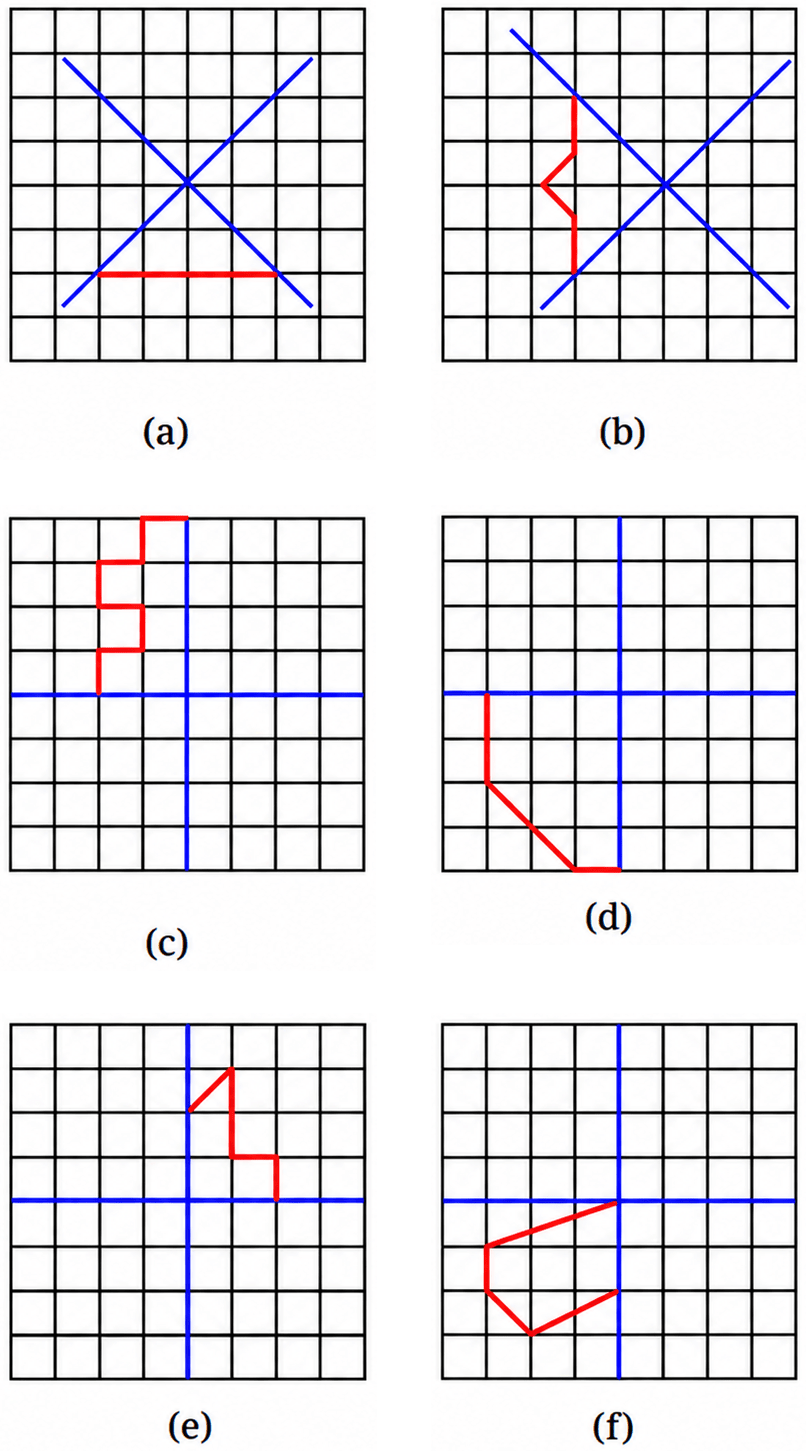 Copy the following drawing on squared paper. Complete each | KnowledgeBoat