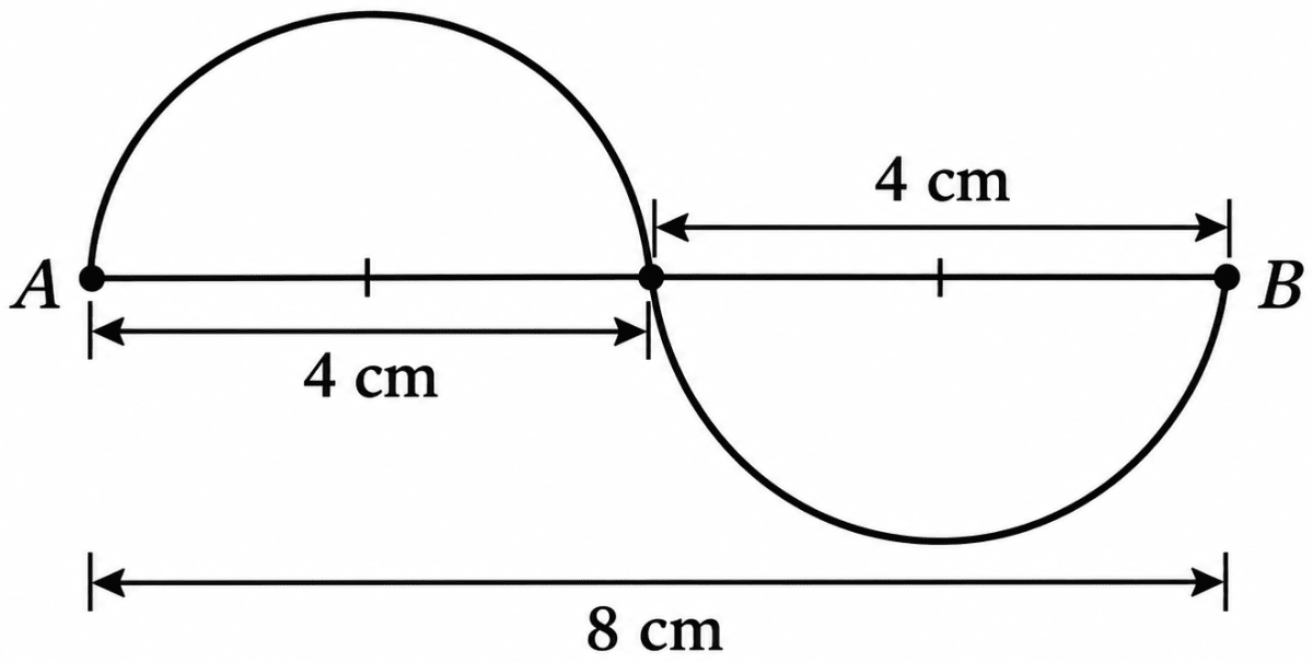 Try to recreate A Person, Wavy Wave, and Eyes from the section Artwork, using ideas involved in the House construction. Playing with Constructions, NCERT Class 6 Ganita Prakash Mathematics CBSE Solutions.