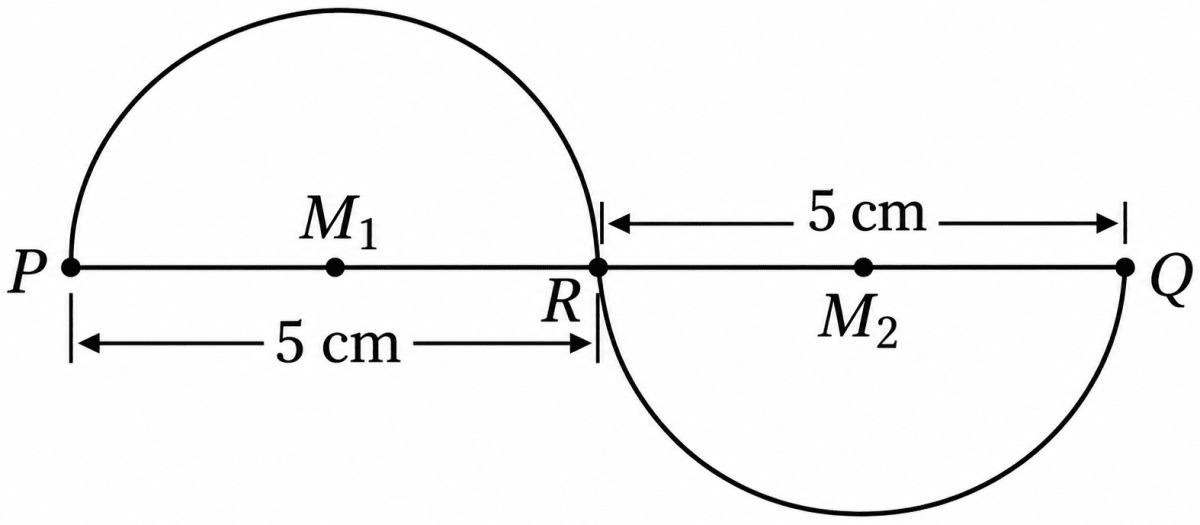Take a central line of a different length and try to draw the wave on it. Playing with Constructions, NCERT Class 6 Ganita Prakash Mathematics CBSE Solutions.