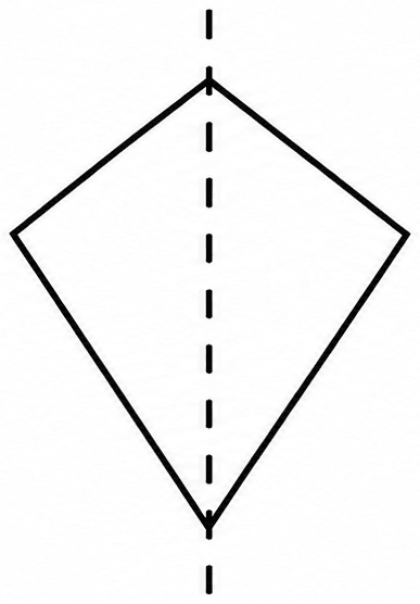 For each of the following figures, identify the line(s) of symmetry if it exists. Symmetry, NCERT Class 6 Ganita Prakash Mathematics CBSE Solutions.