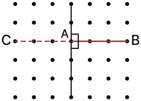 Now join A to other grid points in the figure by a straight line to get a right angle. What are all the different ways of doing it? *Hint:* Extend the line further as shown in the figure below. To get a right angle at A, we need to draw a line through it that divides the straight angle CAB into two equal parts. Lines & Angles, NCERT Class 6 Ganita Prakash Mathematics CBSE Solutions.