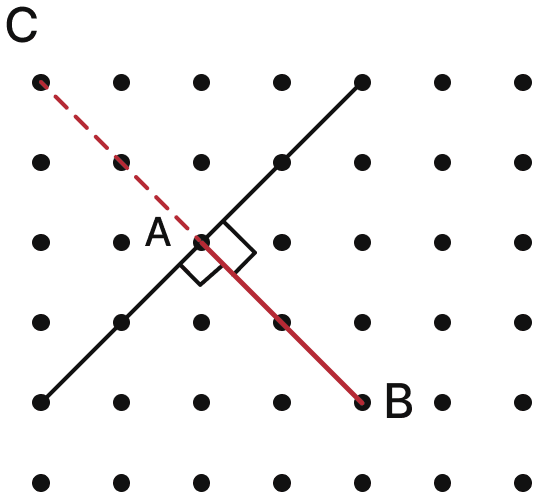 Now join A to other grid points in the figure by a straight line to get a right angle. What are all the different ways of doing it? *Hint:* Extend the line further as shown in the figure below. To get a right angle at A, we need to draw a line through it that divides the straight angle CAB into two equal parts. Lines & Angles, NCERT Class 6 Ganita Prakash Mathematics CBSE Solutions.