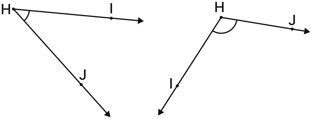 Find the degree measures for the angles given below. Check if your paper protractor can be used here! Lines & Angles, NCERT Class 6 Ganita Prakash Mathematics CBSE Solutions.
