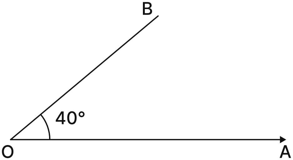 Use a protractor to draw angles having the following degree measures:. Lines & Angles, NCERT Class 6 Ganita Prakash Mathematics CBSE Solutions.
