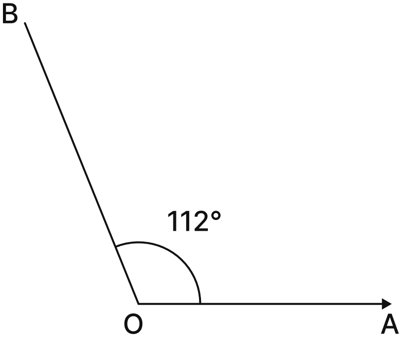 Use a protractor to draw angles having the following degree measures:. Lines & Angles, NCERT Class 6 Ganita Prakash Mathematics CBSE Solutions.