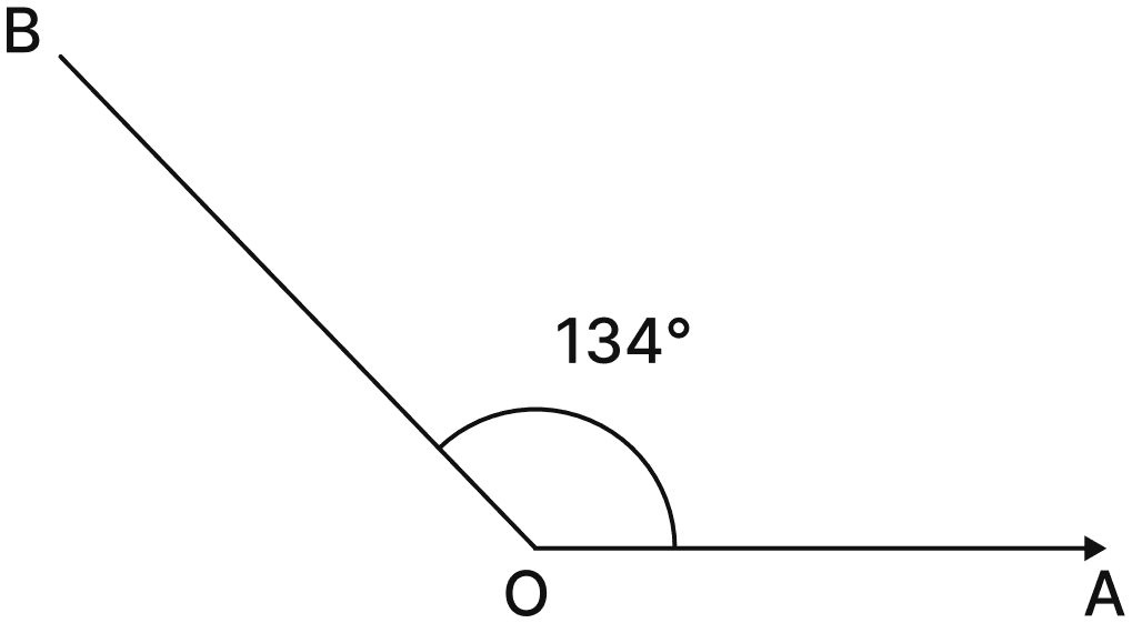 Use a protractor to draw angles having the following degree measures:. Lines & Angles, NCERT Class 6 Ganita Prakash Mathematics CBSE Solutions.