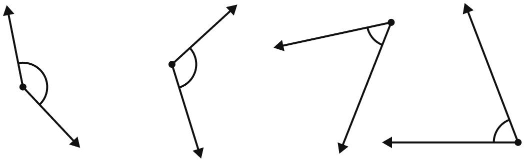 Is it always easy to compare two angles? Here are some angles. Label each of the angles. How will you compare them? Lines & Angles, NCERT Class 6 Ganita Prakash Mathematics CBSE Solutions.