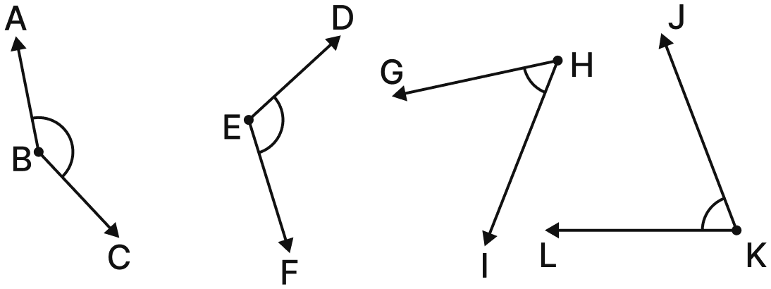 Is it always easy to compare two angles? Here are some angles. Label each of the angles. How will you compare them? Lines & Angles, NCERT Class 6 Ganita Prakash Mathematics CBSE Solutions.