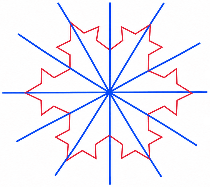 Figures can have multiple lines of symmetry. The figures below also have multiple lines of symmetry. Can you find them all? Symmetry, NCERT Class 6 Ganita Prakash Mathematics CBSE Solutions.