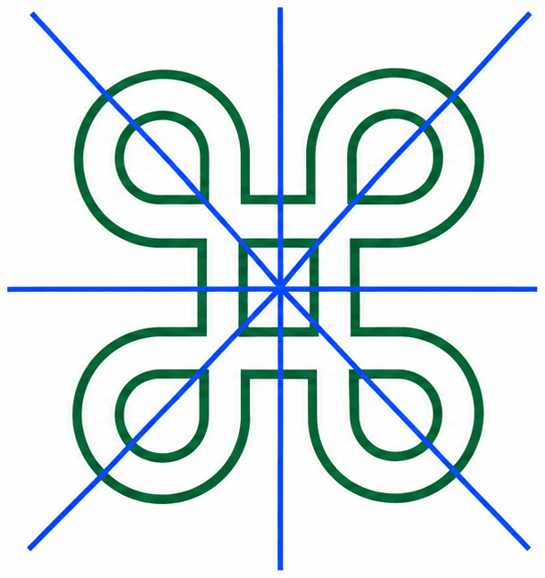 Figures can have multiple lines of symmetry. The figures below also have multiple lines of symmetry. Can you find them all? Symmetry, NCERT Class 6 Ganita Prakash Mathematics CBSE Solutions.