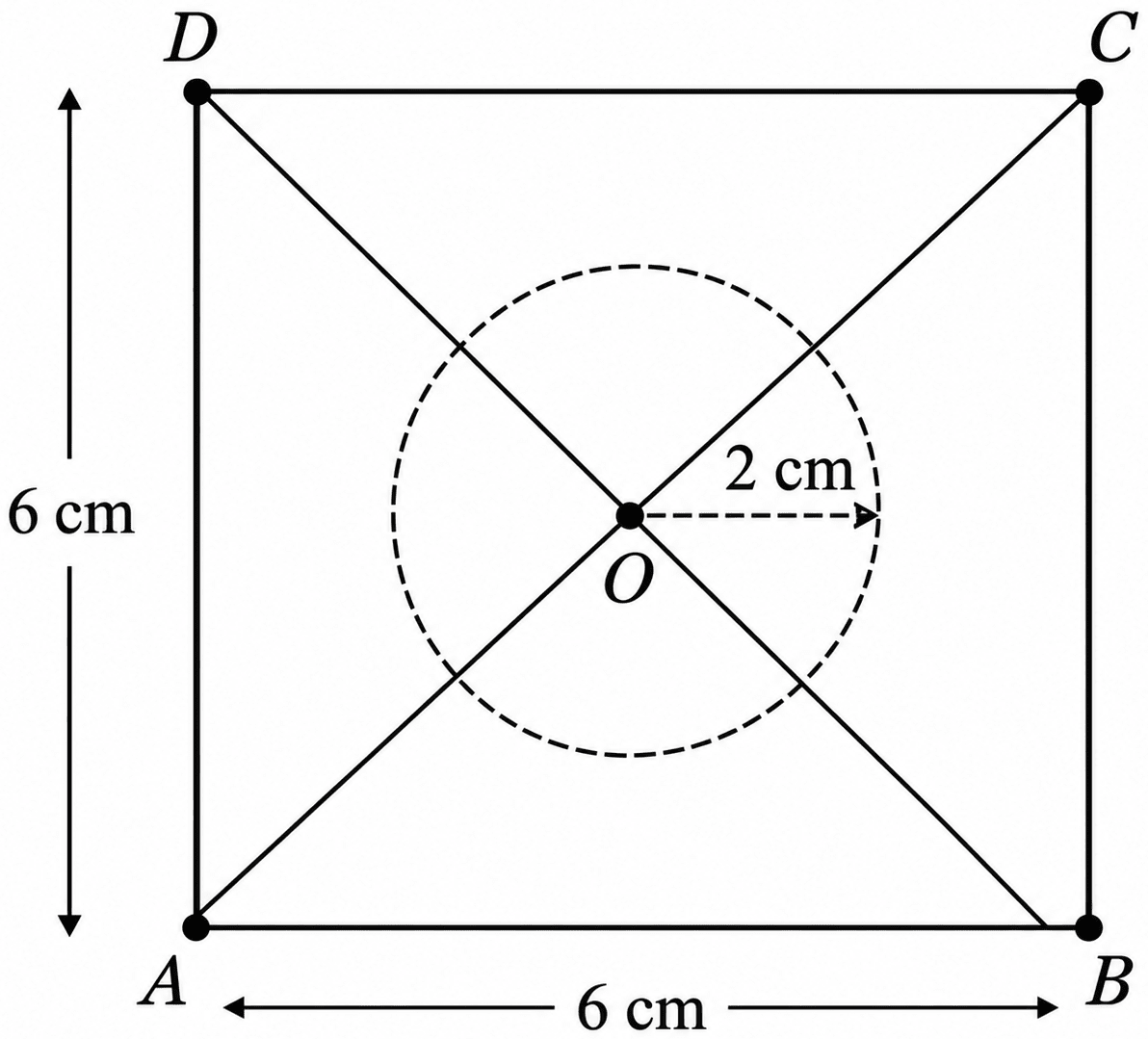 Square with a Hole Observe that the circular hole is the same as the centre of the square. *Hint*: Think where the centre of the circle should be. Playing with Constructions, NCERT Class 6 Ganita Prakash Mathematics CBSE Solutions.