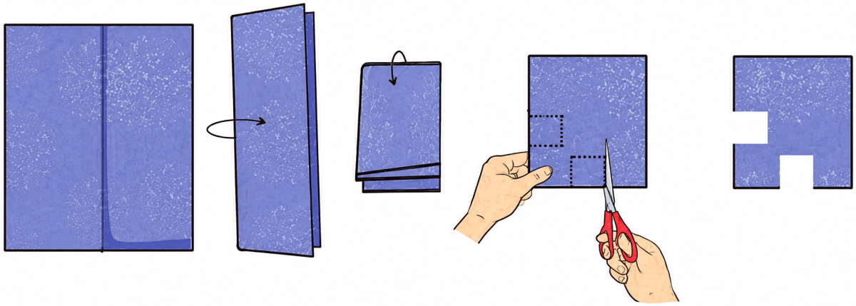 After each of the following cuts, predict the shape of the hole when the paper is opened. After you have made your prediction, make the cutouts and verify your answer. Symmetry, NCERT Class 6 Ganita Prakash Mathematics CBSE Solutions.