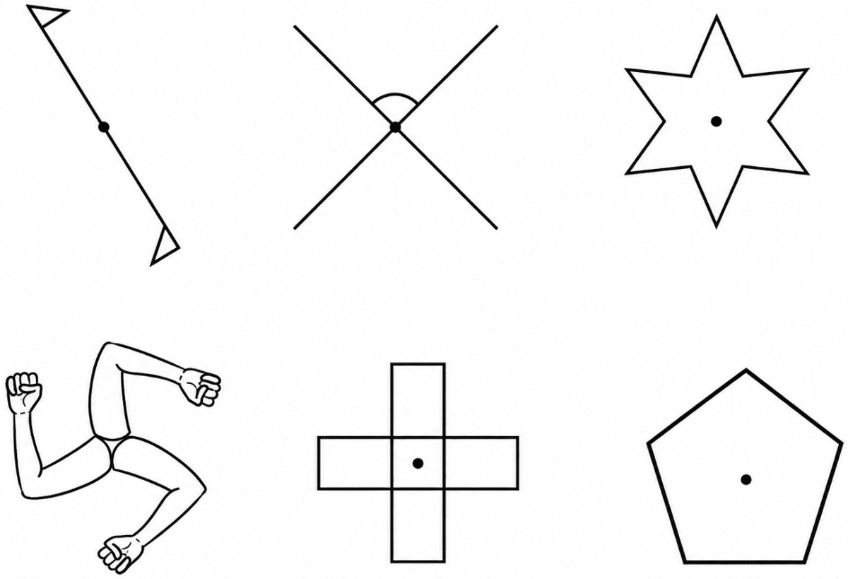 Give the order of rotational symmetry for each figure:. Symmetry, NCERT Class 6 Ganita Prakash Mathematics CBSE Solutions.