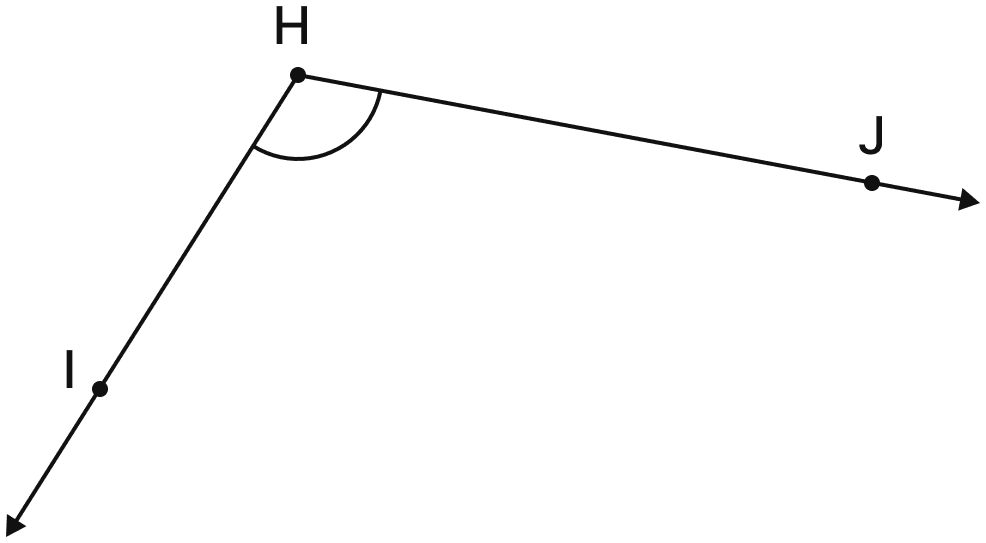 Draw an angle whose degree measure is the same as the angle given below: Also, write down the steps you followed to draw the angle. Lines & Angles, NCERT Class 6 Ganita Prakash Mathematics CBSE Solutions.