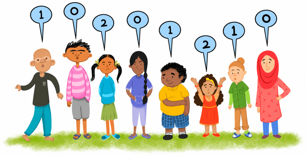 Think about various situations where we use numbers. List | KnowledgeBoat