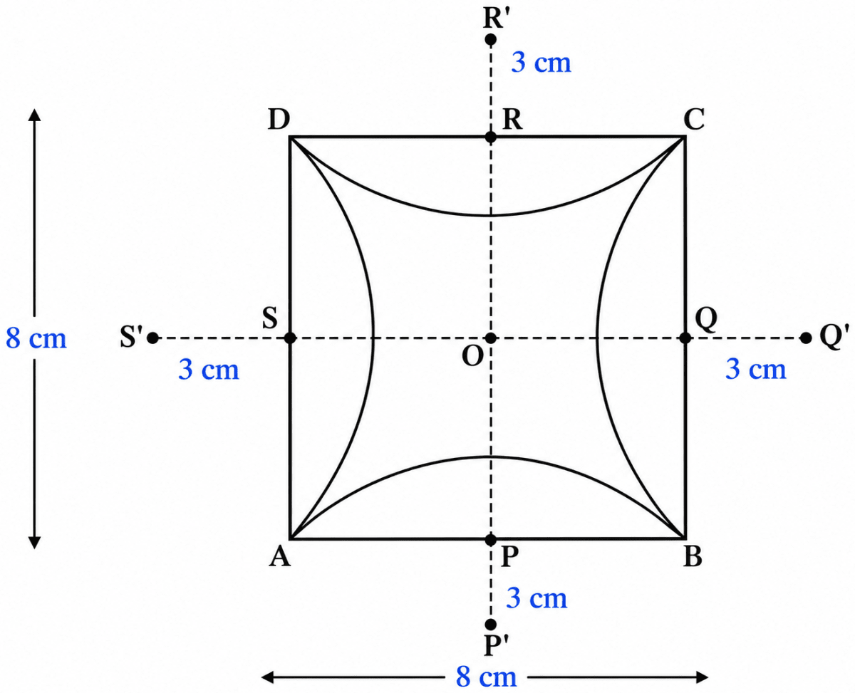 Square with Curves This is a square with 8 cm sidelengths. *Hint:* Think where the tip of the compass can be placed to get all the 4 arcs to bulge uniformly from each of the sides. Try it out! Playing with Constructions, NCERT Class 6 Ganita Prakash Mathematics CBSE Solutions.