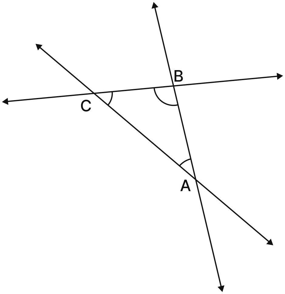 Mark any three points on your paper that are not on one line. Label them A, B, C. Draw all possible lines going through pairs of these points. How many lines do you get? Name them. How many angles can you name using A, B, C? Write them down, and mark each of them with a curve as in Fig. 2.9. Lines & Angles, NCERT Class 6 Ganita Prakash Mathematics CBSE Solutions.