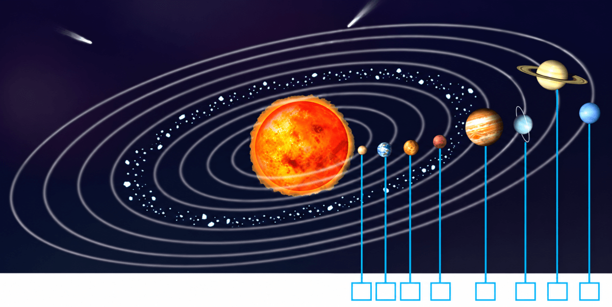 An artists representation of the Solar System is given in Fig. 12.12. Is the order of the planets correct? If not, write the correct order in the boxes in the figure. Beyond Earth, NCERT Class 6 Curiosity Science CBSE Solutions.