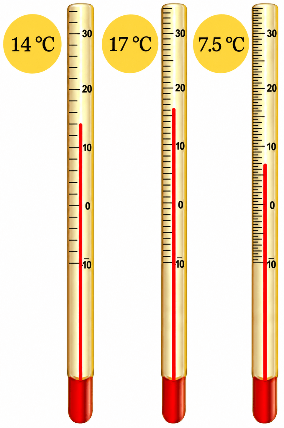 Colour to show the red column on the drawings of | KnowledgeBoat