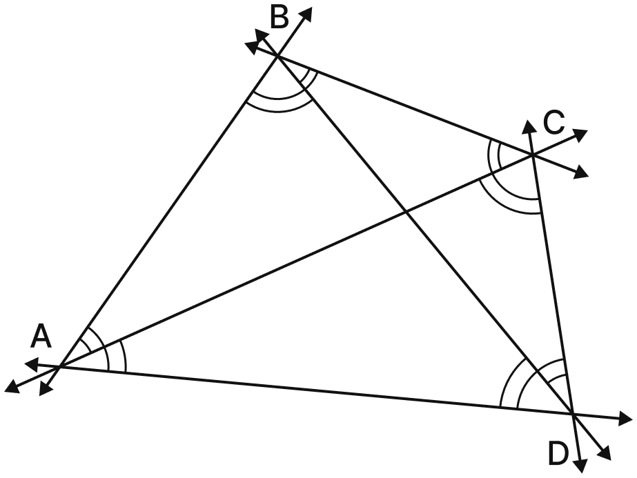 Now mark any four points on your paper so that no three of them are on one line. Label them A, B, C, D. Draw all possible lines going through pairs of these points. How many lines do you get? Name them. How many angles can you name using A, B, C, D? Write them all down, and mark each of them with a curve as in Fig. 2.9. Lines & Angles, NCERT Class 6 Ganita Prakash Mathematics CBSE Solutions.