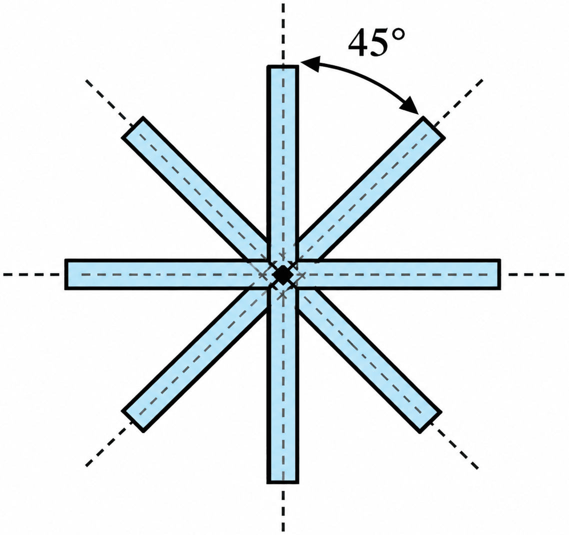 Can we have a figure with rotational symmetry whose smallest angle of symmetry is:. Symmetry, NCERT Class 6 Ganita Prakash Mathematics CBSE Solutions.