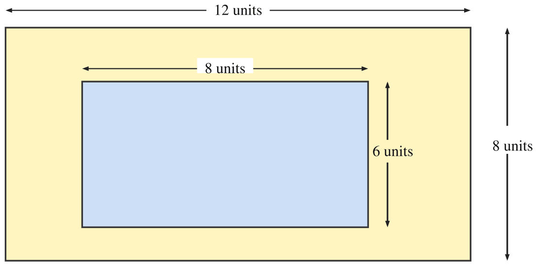 Draw a rectangle of size 12 units × 8 units. Draw another rectangle inside it, without touching the outer rectangle that occupies exactly half the area. Perimeter & Area, NCERT Class 6 Ganita Prakash Mathematics CBSE Solutions.